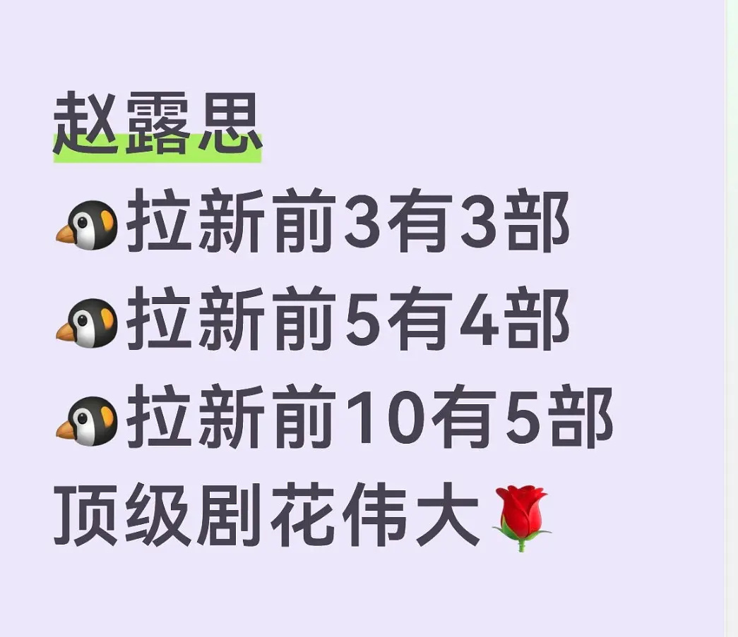 腾讯的拉新年榜全是赵露思啊，这就是扛剧🌸的伟大吗？ 