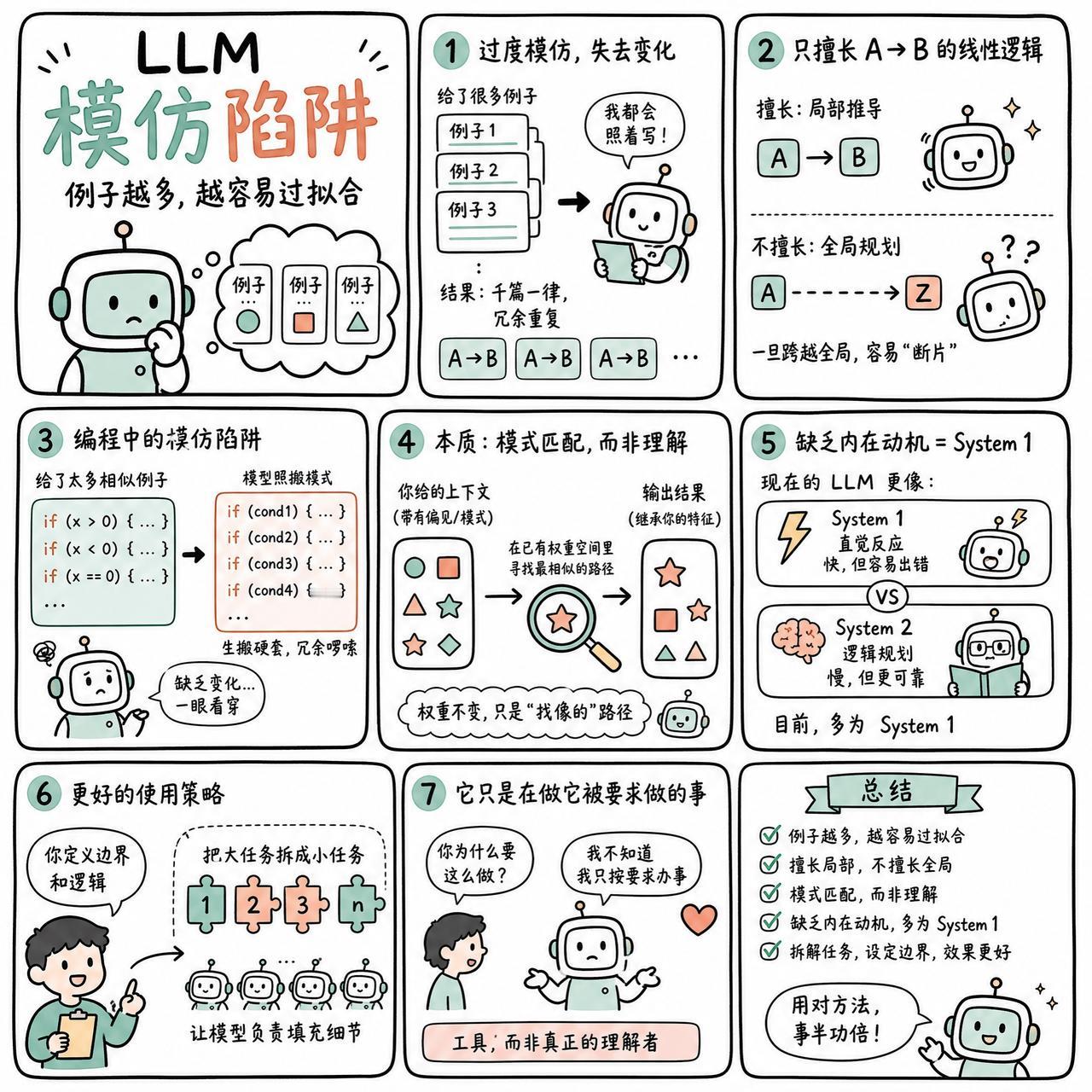【LLM 陷入模仿陷阱：提示词示例越多越容易出现过拟合】

快速阅读：大模型在 