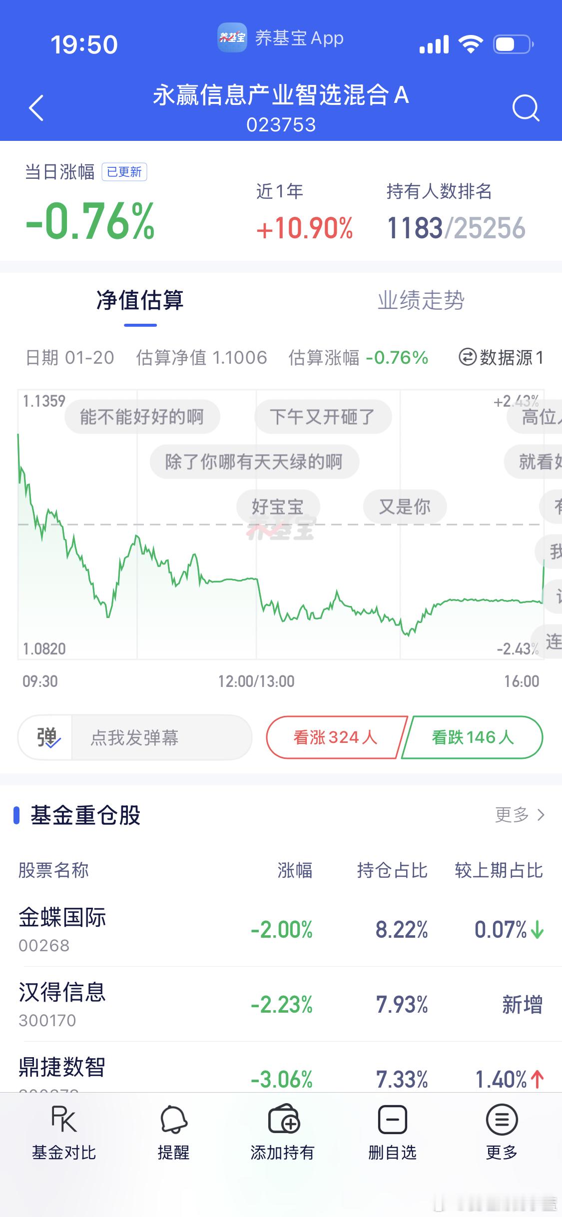 AI软件应用基金跌1个点。a股