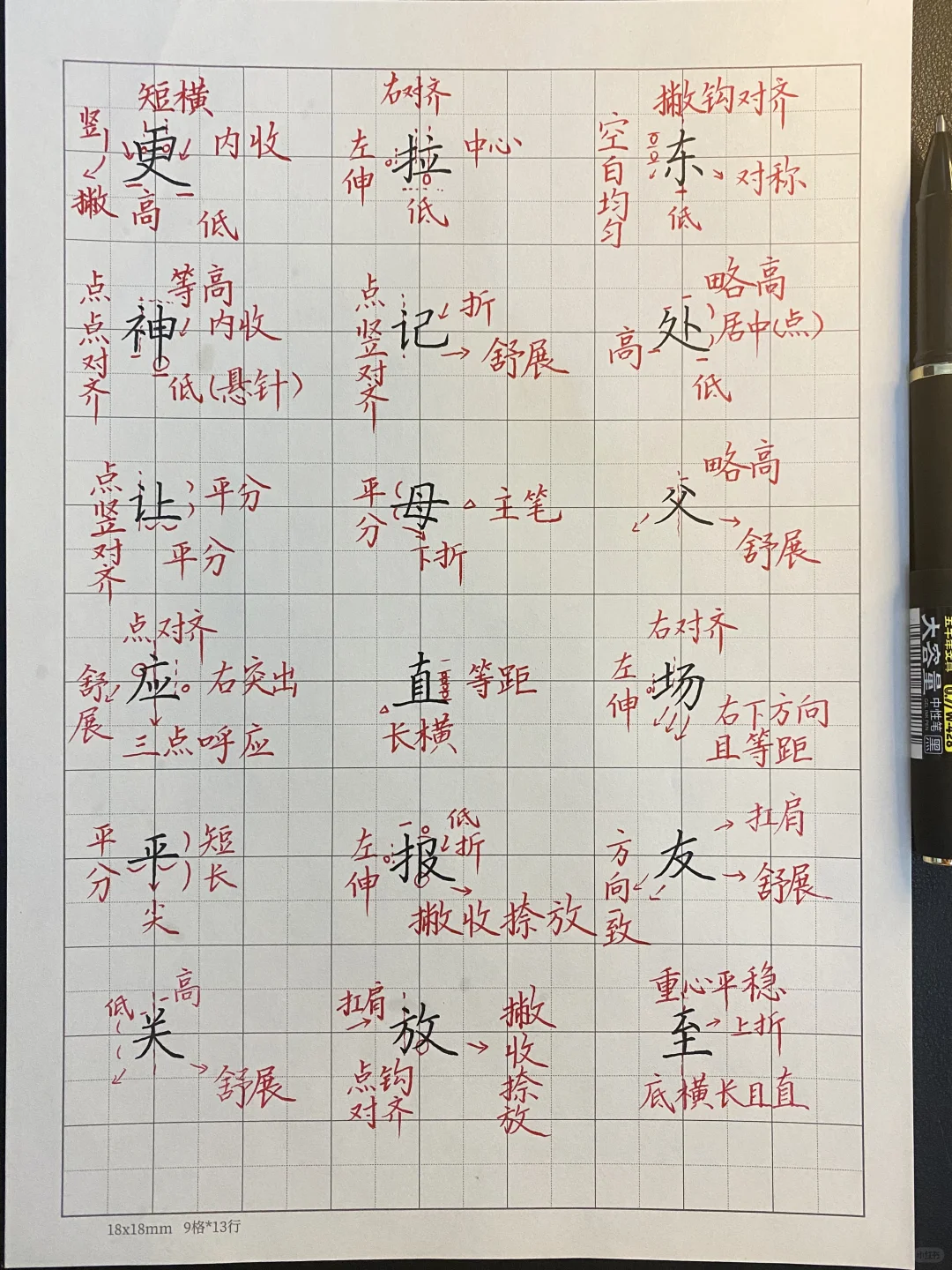 常见字解析来噜