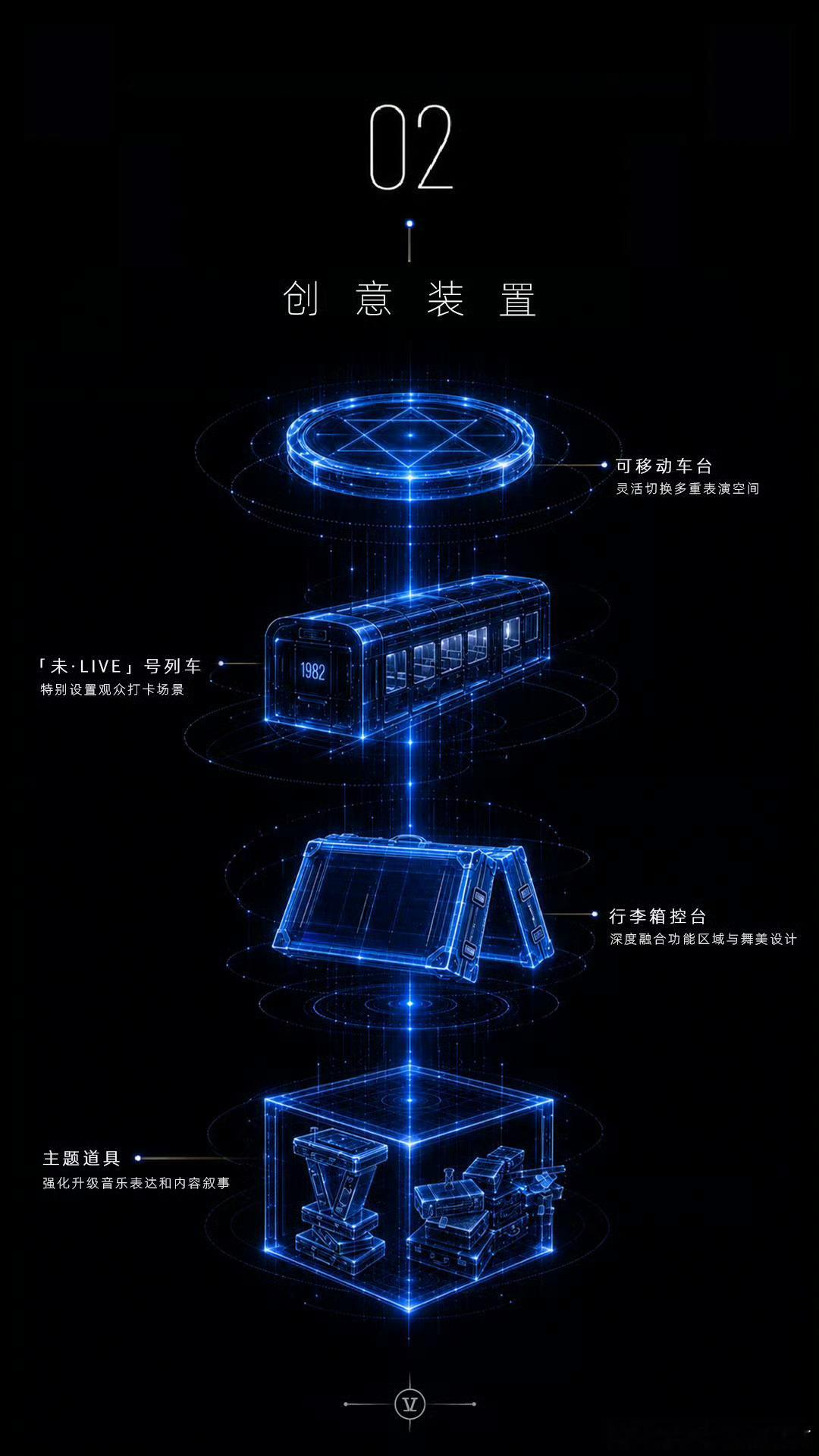 张杰国内首次应用光幕型数控灯架国内首次使用光幕型数控灯架，搭配演唱会数据概念图！