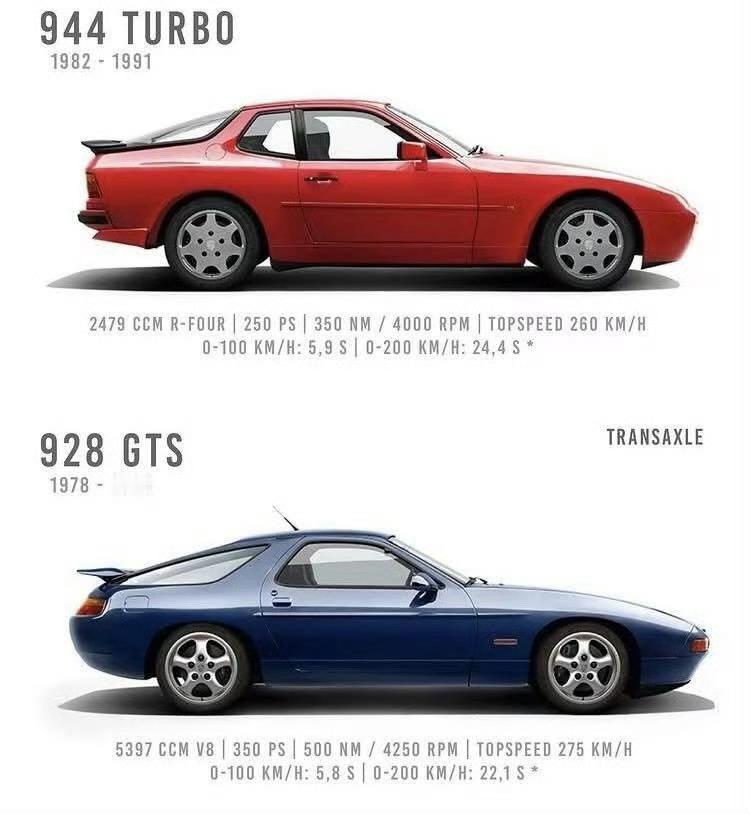 保时捷944 928的区别 ​​​