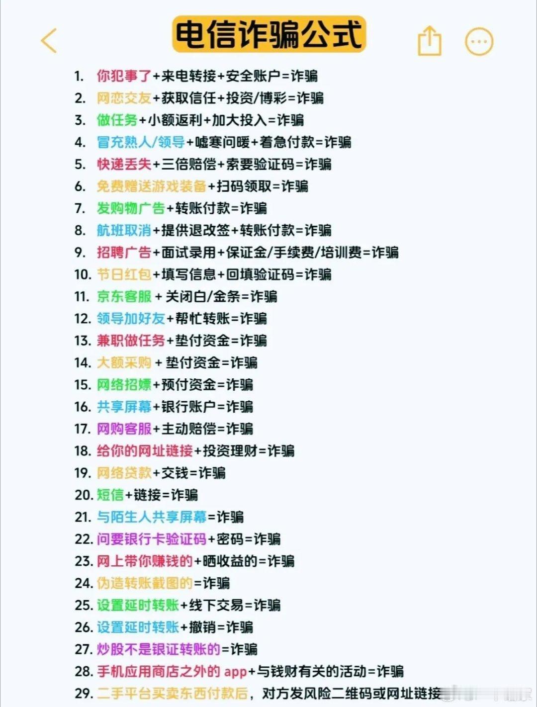 电信诈骗公式 ​​​