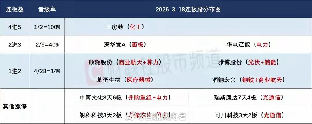 曝迪丽热巴换了张小斐前经纪人 中东冲突再次升级，沪指4000点保卫战或再次打响！