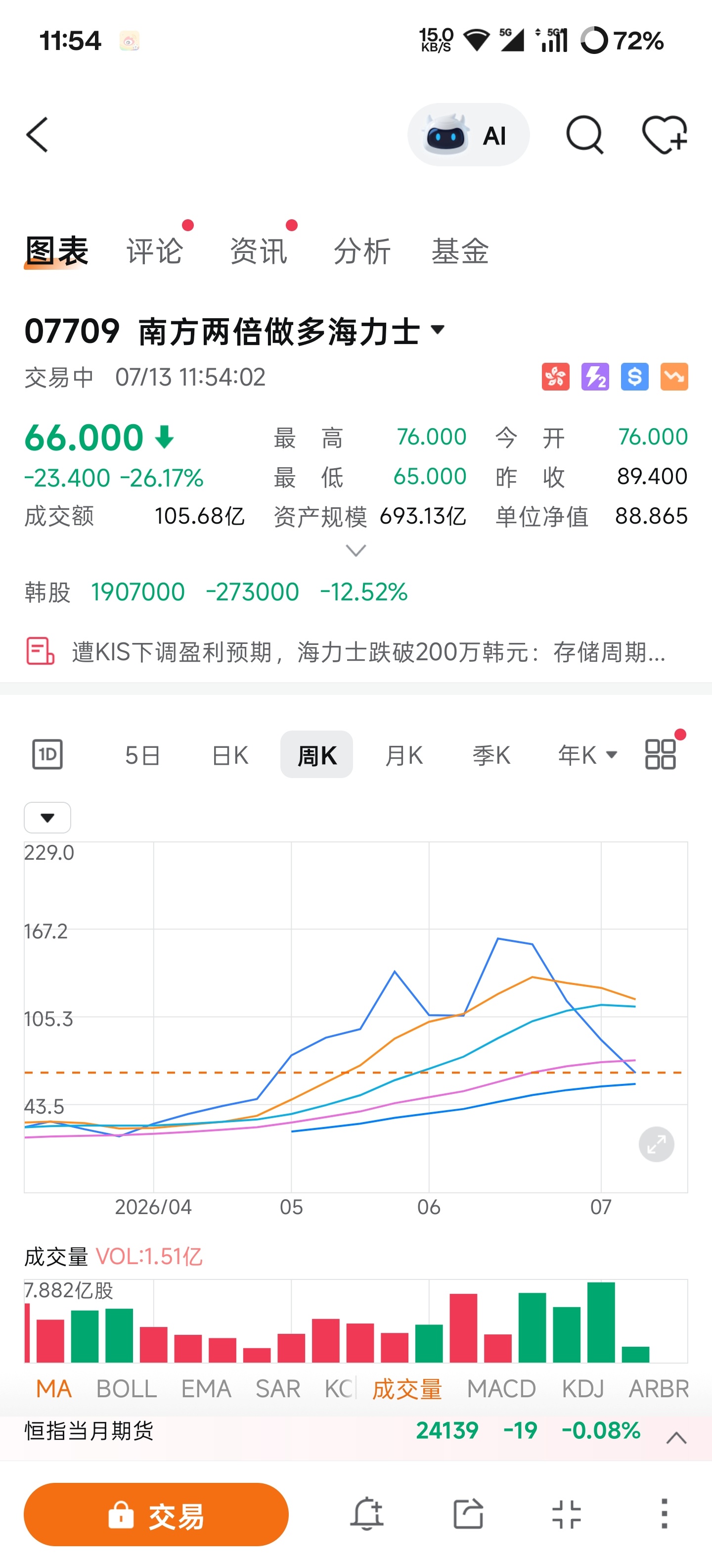 蚌埠住了，海力士怎么这样了 