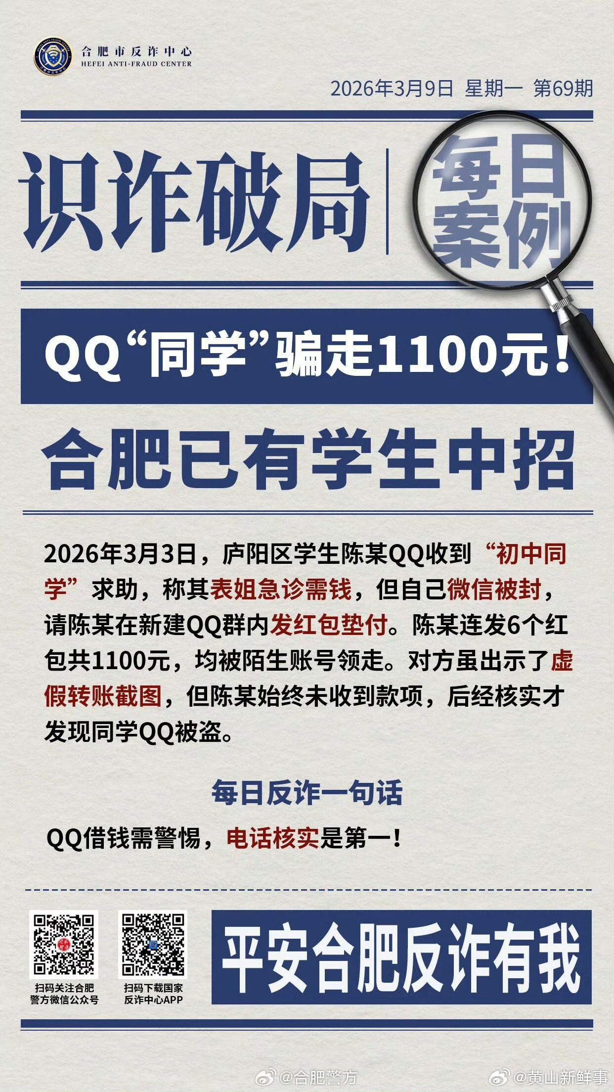 合肥一学生QQ上被骗走1100元2026年3月3日，安徽合肥，合肥庐阳区学生陈某