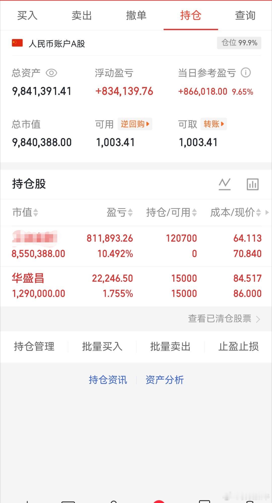 5/13早盘主力抢筹TOP20：AI算力电力领涨，主线行情引爆！今日早盘，主力资