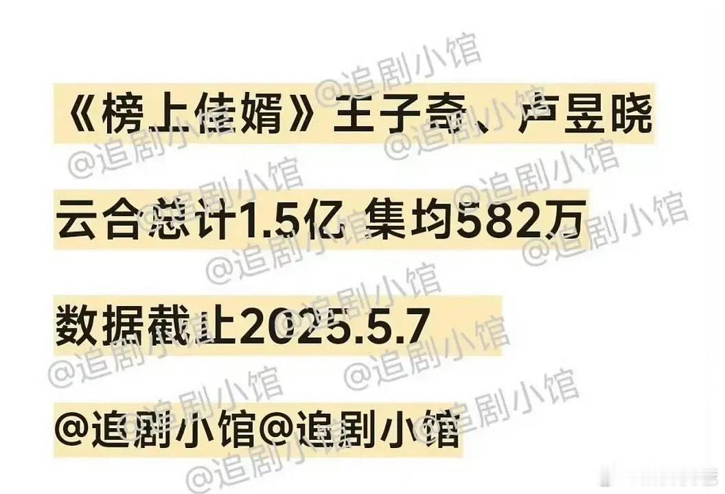 《榜上佳婿》亏惨了… ​​​