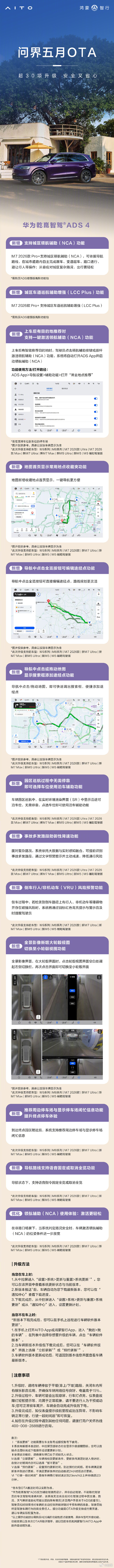 问界五月OTA升级开启推送，华为乾崑智驾ADS 4和鸿蒙座舱都将迎来重磅升级。智