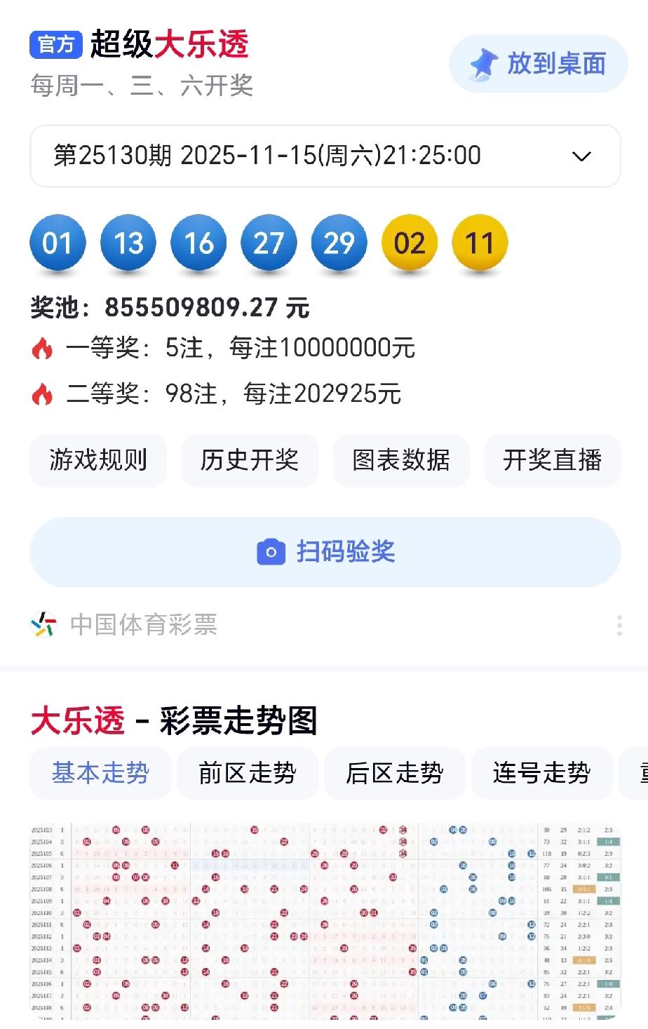 买彩票中奖的难度有多大彩票中奖 
两组彩票，居然一个号码都没中[流泪]彩票中奖何