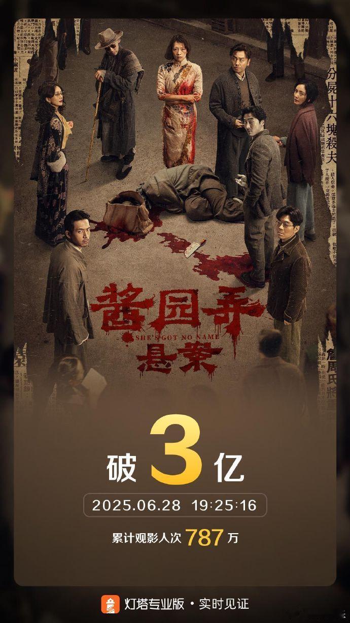酱园弄悬案票房破3亿  虽然三亿这个票房，也算不错的成绩了，但对于几十位明星浩浩