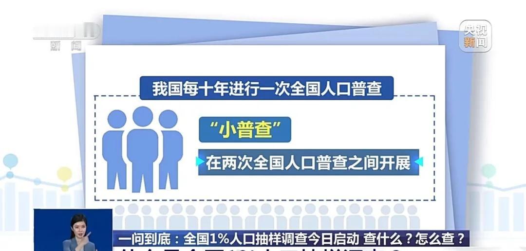 郑州天气超话 2025年11月3日,乙巳年九月十四,星期一行走河南·读懂中国 郑
