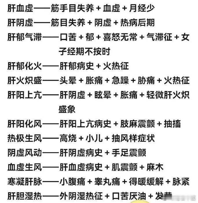 中医诊断肝胆病公式； ​​​肝血虚--爪甲，筋脉，眼睛，失养加血虚；肝阴虚--爪