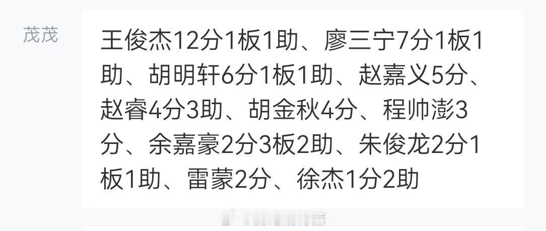 王俊杰这半场就拿了12分，那全场不得拿48分呀[二哈][二哈]中国男篮vs委内瑞