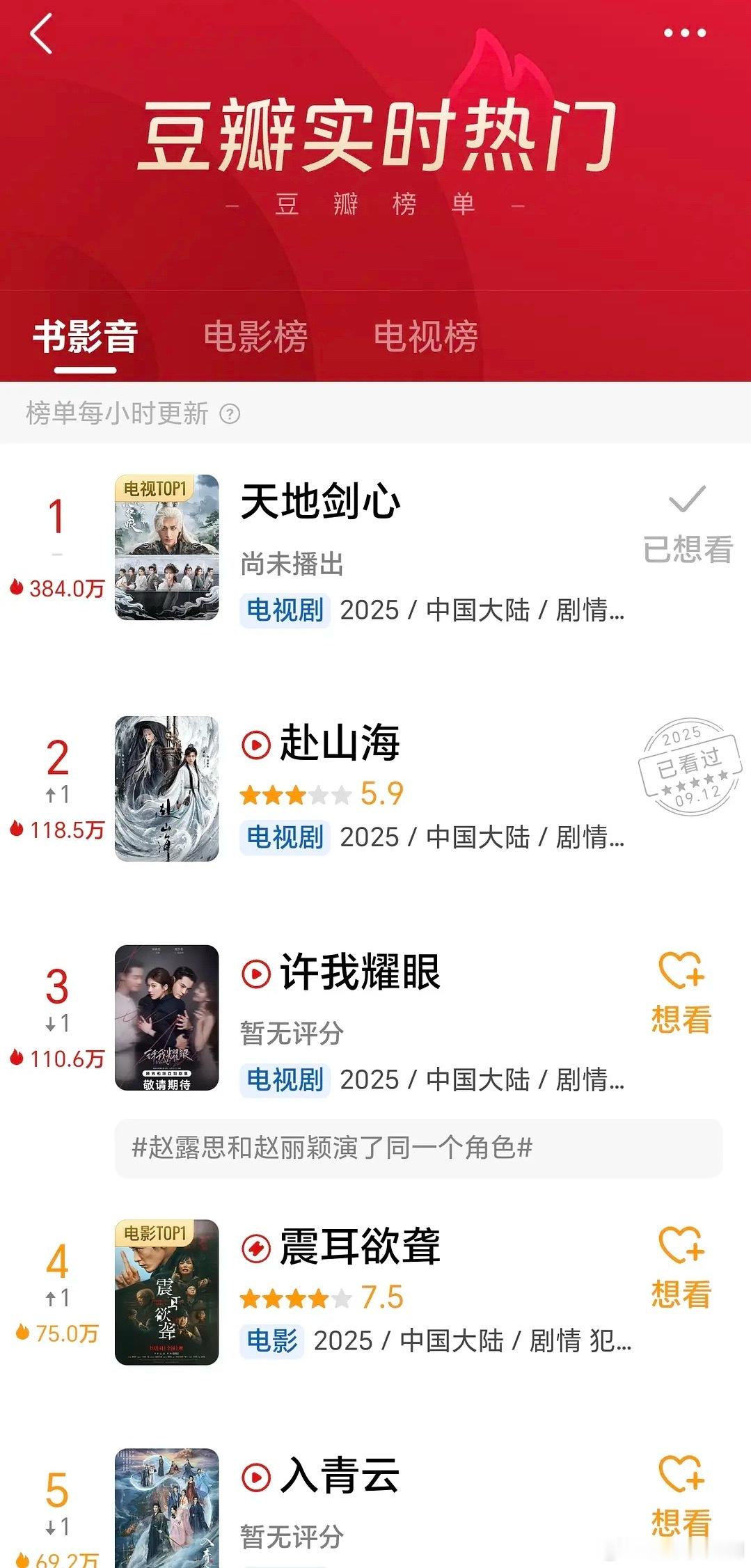 改个名而已，承认吧这不是顶流谁是顶流，成毅超顶期待成毅的《天地剑心》，转发接富贵