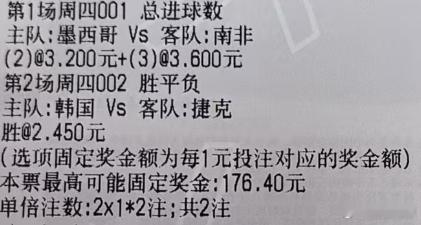 金哥足球：001 ⚽️世界杯 墨西哥vs南非 🔆：23球 🔅：11 2100