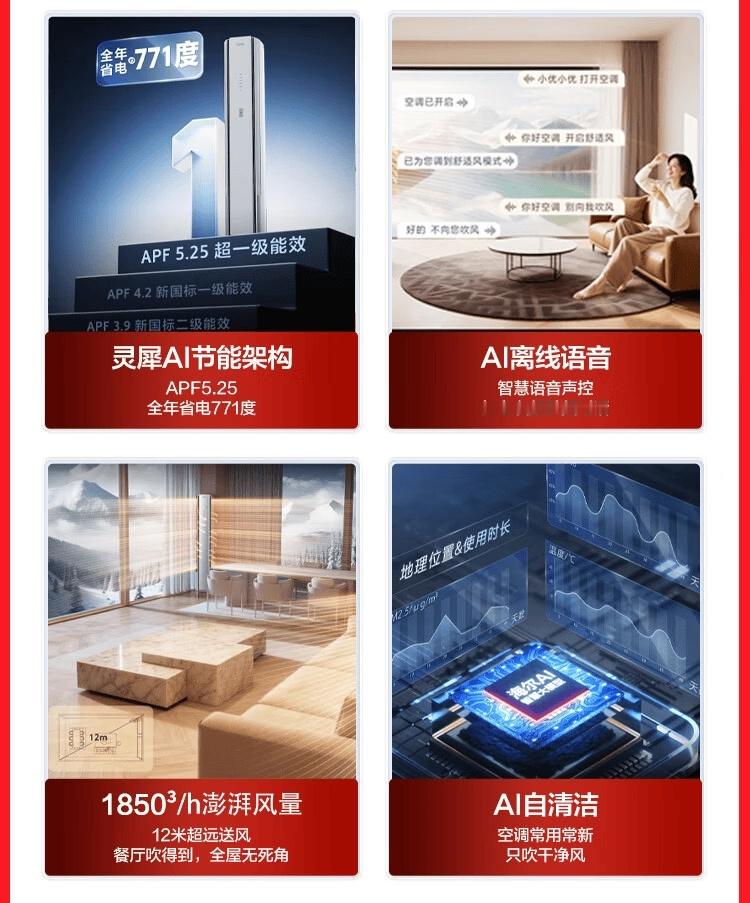 哪些人适合入手AI空调 如果你够懒、怕麻烦，且对研究电器说明书毫无兴趣，那AI空