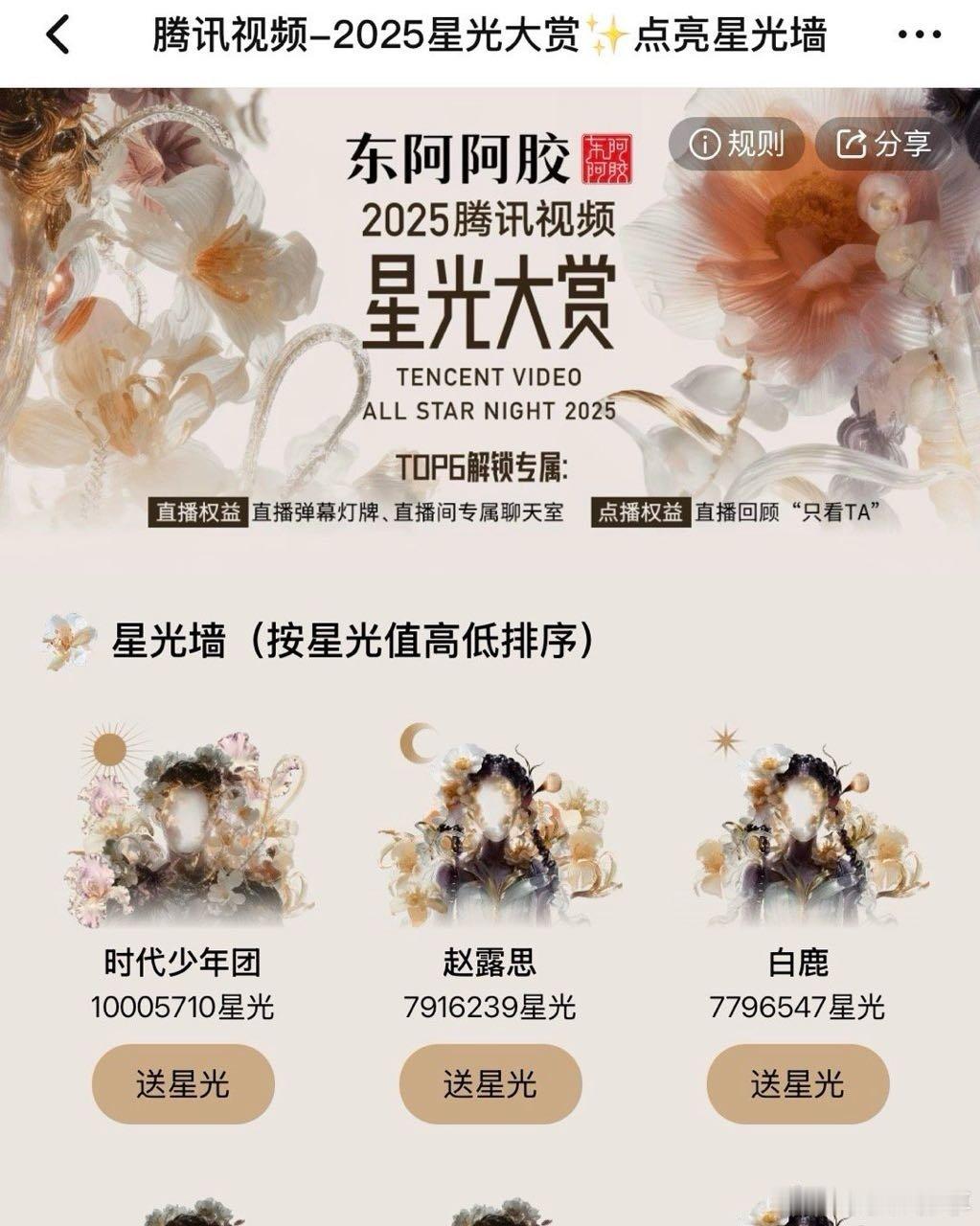 时代少年团星光大赏星光值破千万时代少年团星光值破千万！ 时代少年团星光值破千万！