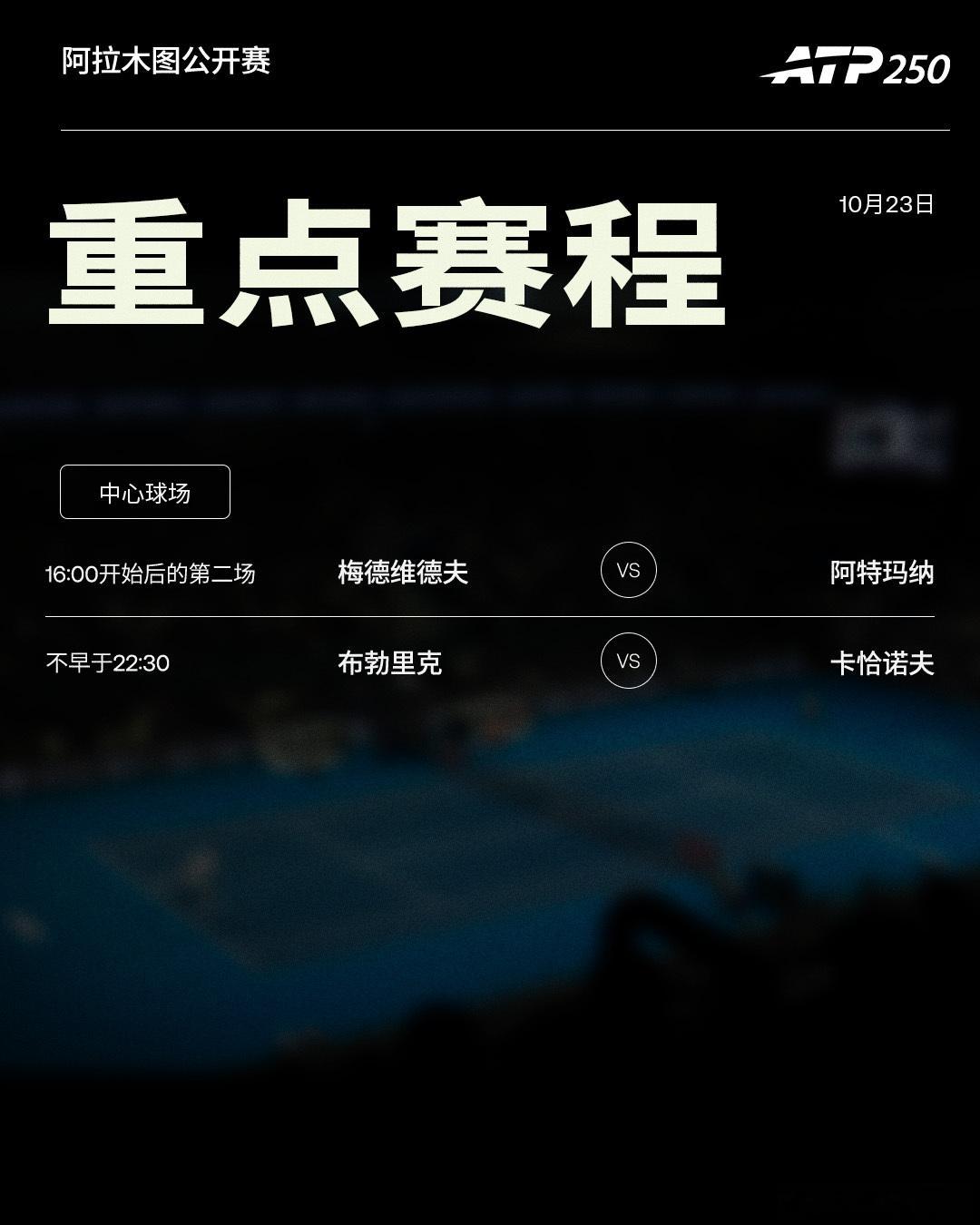 📅今日赛程如下，三站ATP250 赛事展开1/4决赛的争夺：🎾阿拉木图公开赛