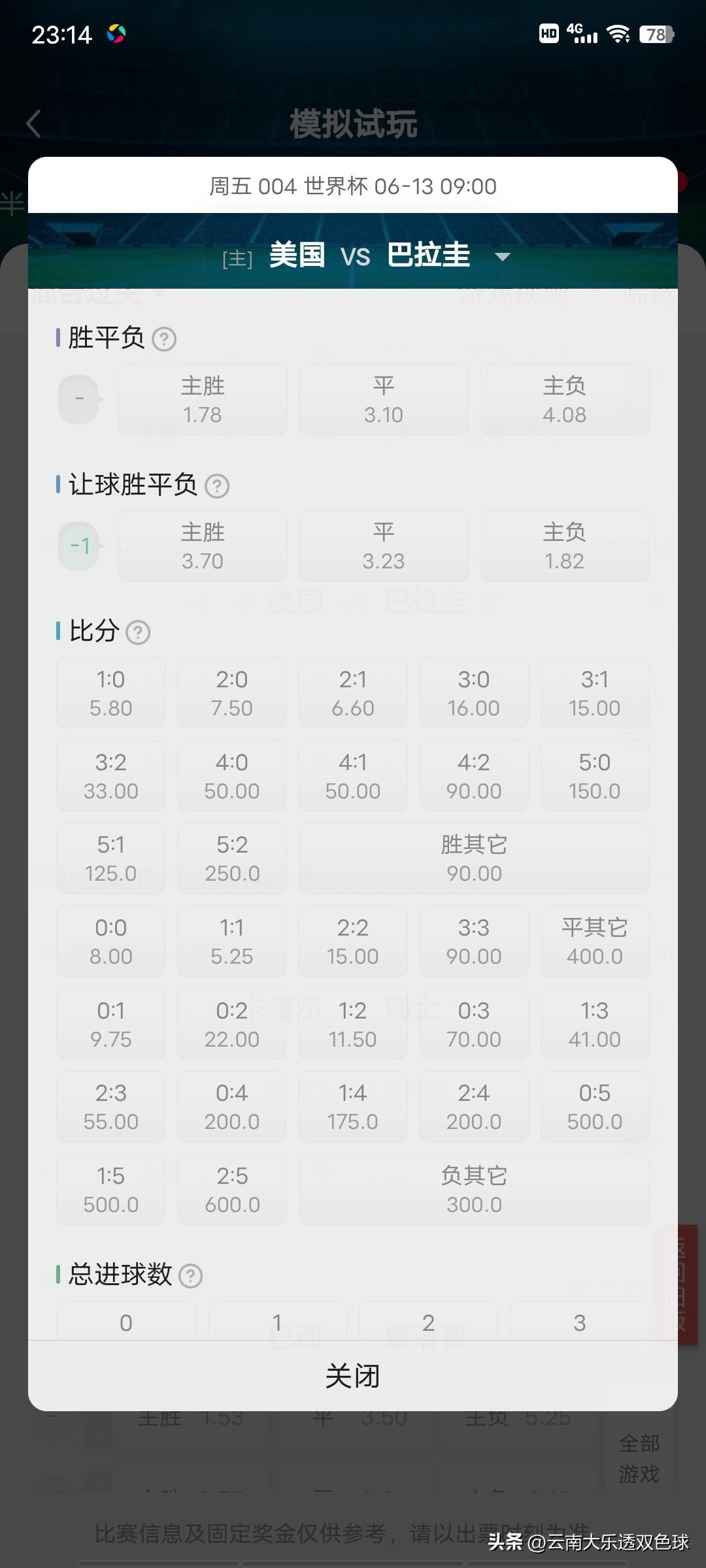 世界杯
4.美国vs巴拉圭预测

美国后卫克里斯理查兹伤愈，阿吉曼，卡多索，托尔