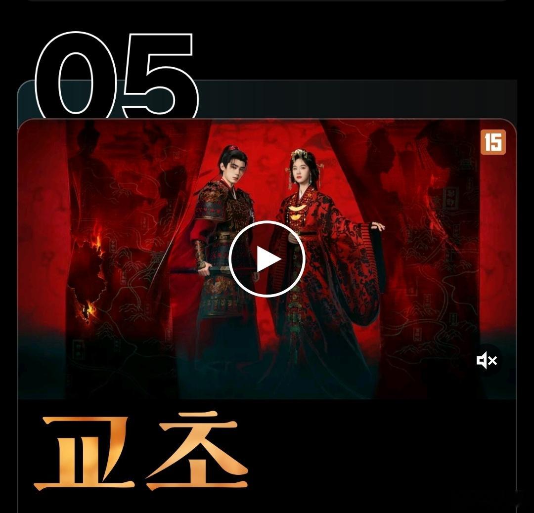 翘楚海外热度 我的天啊💥 陈都灵、周翊然《翘楚》首播就登上网飞韩国第五，你看了