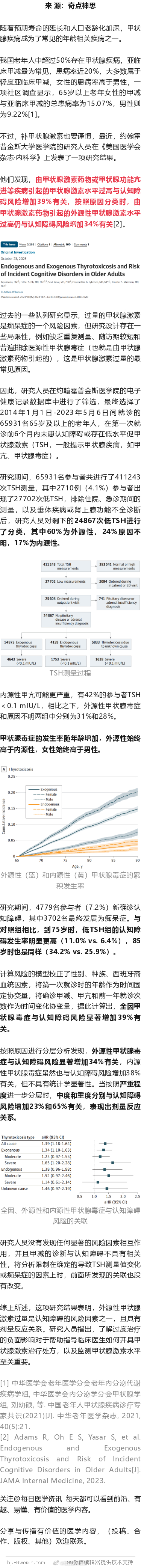 《JAMA·内科学》：补甲状腺激素需谨慎，过量与认知障碍风险增加34%有关！ ​