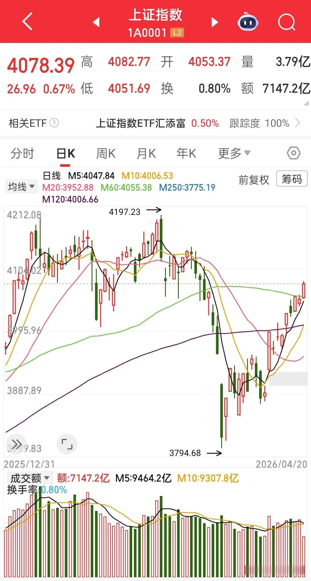 谁能想到牛就这样大摇大摆的走回来了，都不带回头看，前不久都以为牛丢了要很久才能找