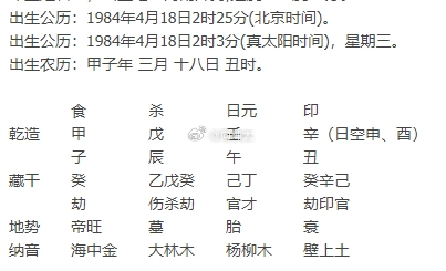 老师您好，求两个问题：1.从19年开始准备要2胎，媳妇一直没有怀上过，虽然年龄大