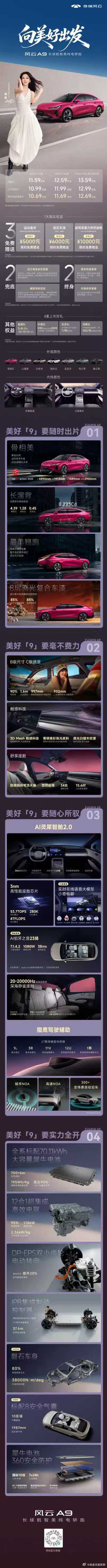 美好如期而至 颜值实力在线更有7大权益4重好礼“9”要和你一起向美好出发！长续航