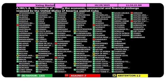 【乌克兰关闭其驻古巴大使馆】乌克兰外交部长安德烈·西比哈表示，乌克兰投票反对联合