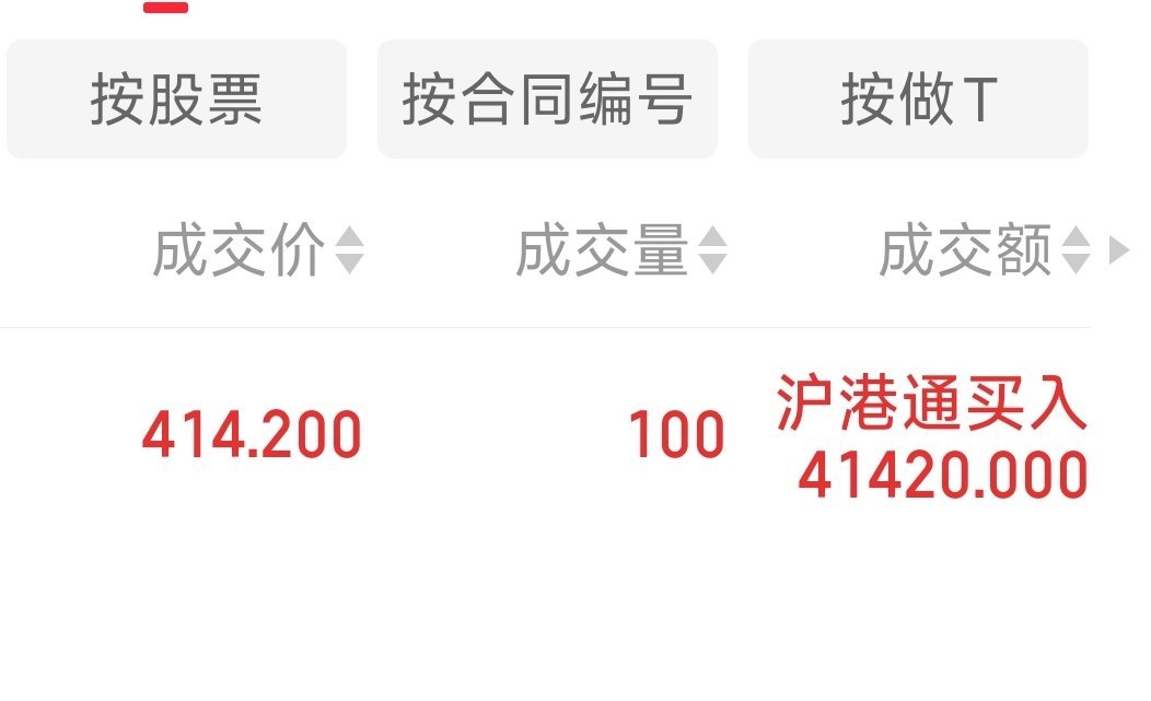 外边也加了100股企鹅，尽力了