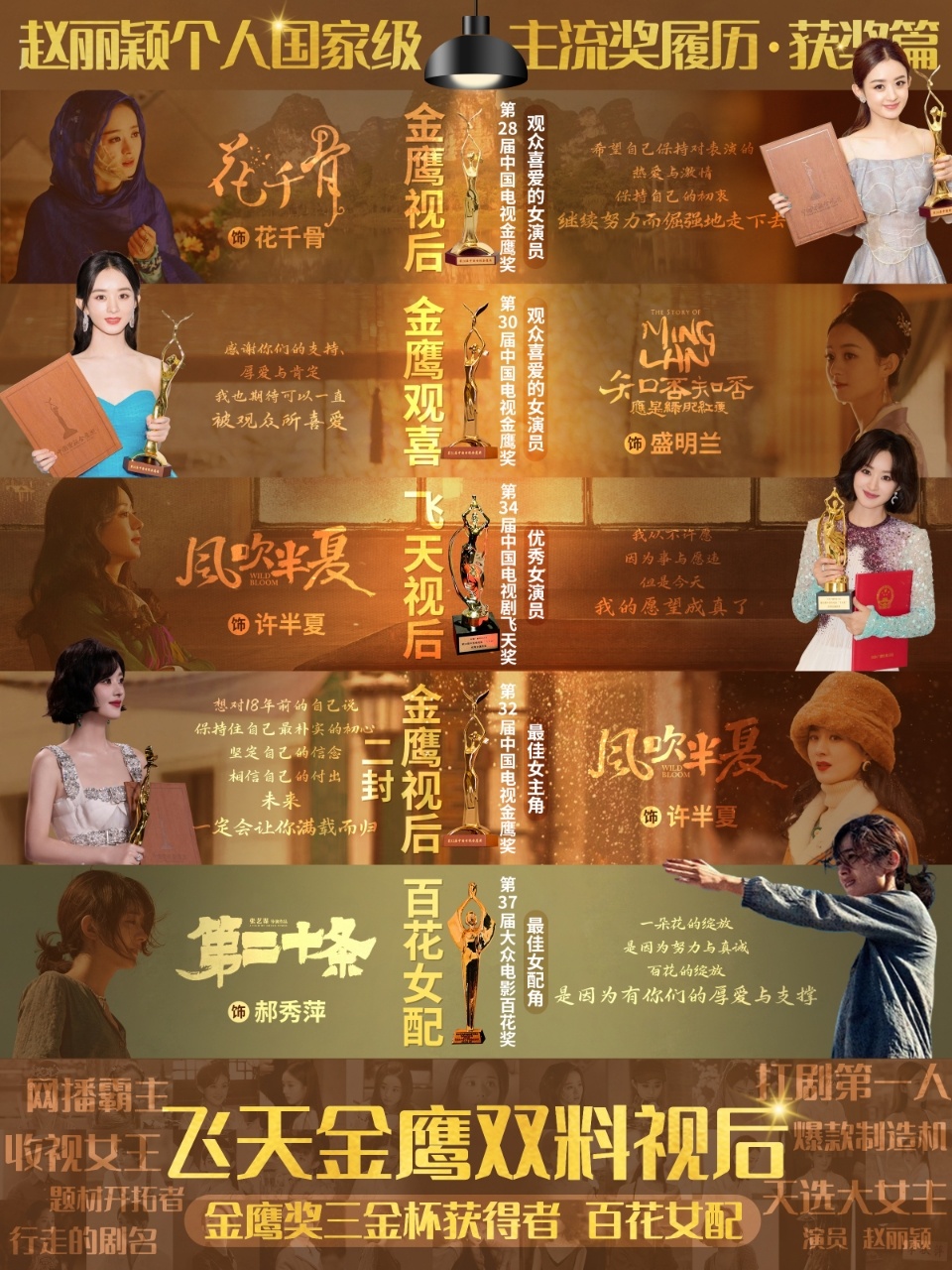 赵丽颖身上的不低头不将就剧圈第一人 大女主大爆剧最多的女演员扛剧第一人 影视双爆
