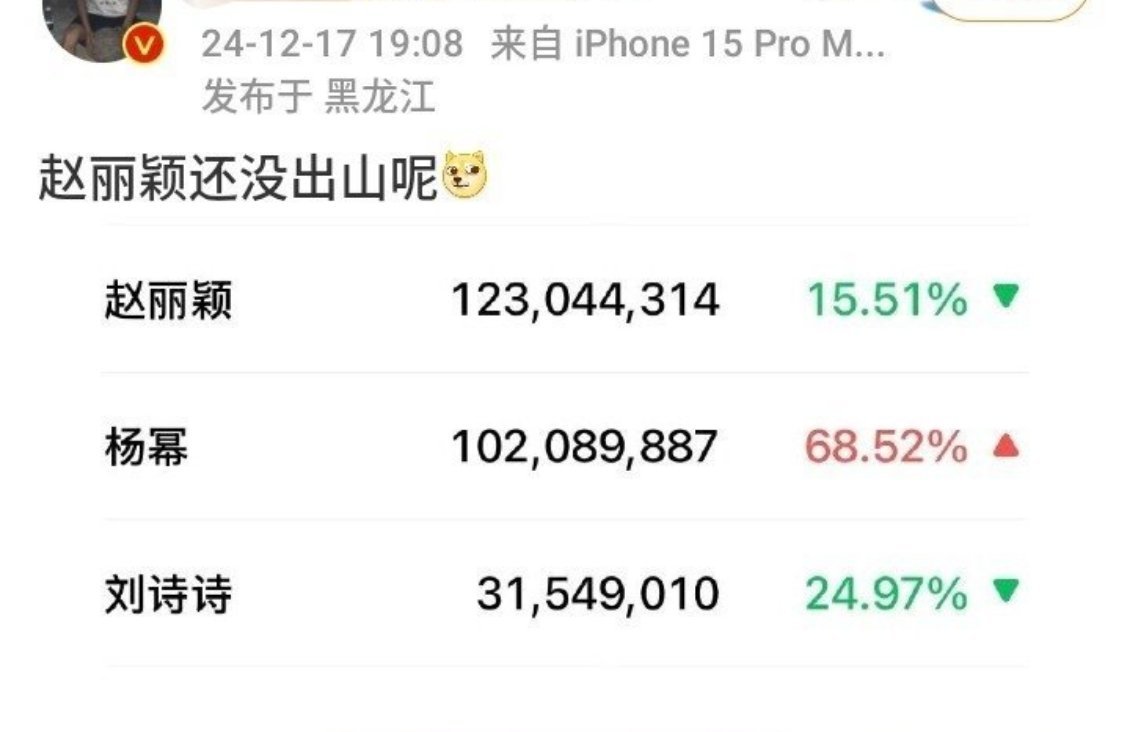 这个唇珠又在夸夸其谈 