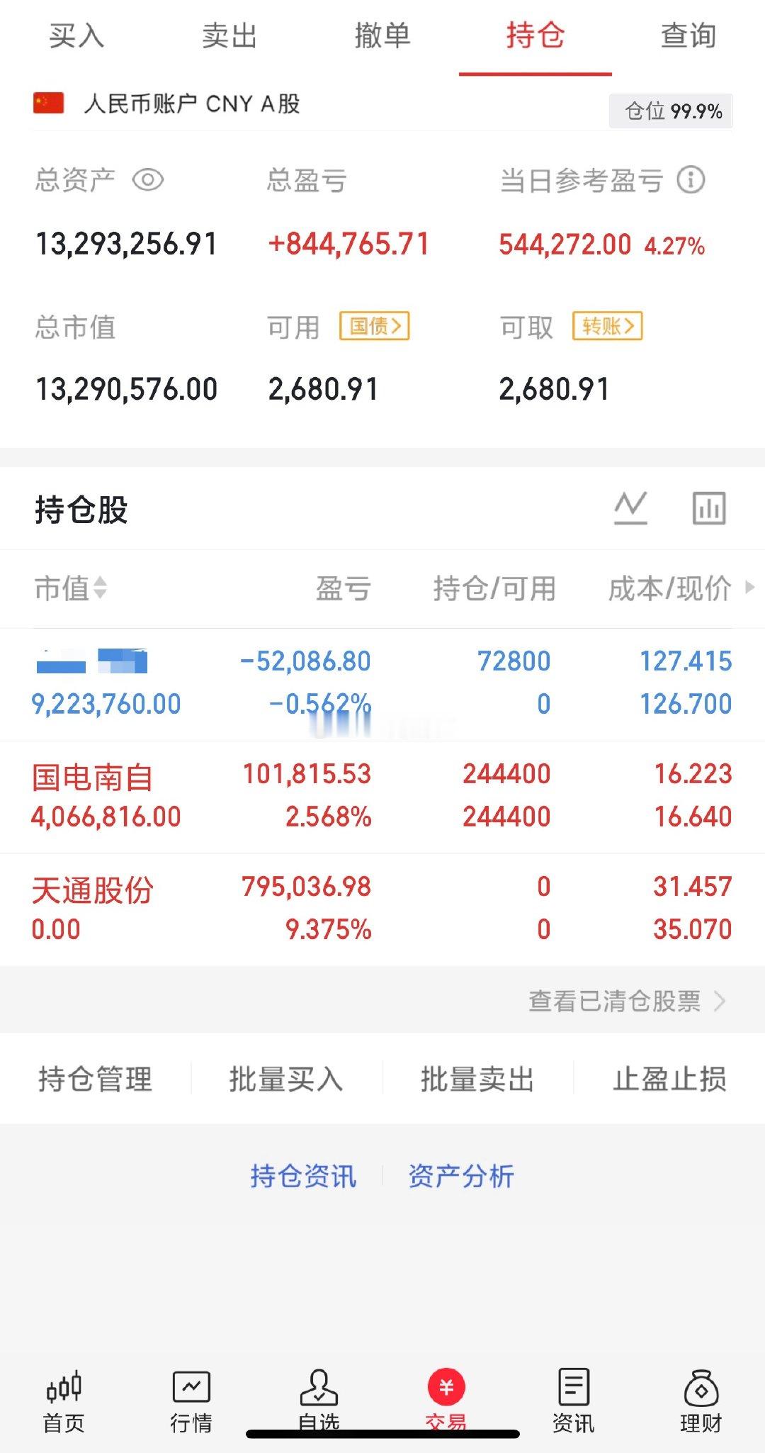 明天股市开盘前，提前给大家4点提醒！1、我已洞见主力动机上涨不言顶，A股再创新高