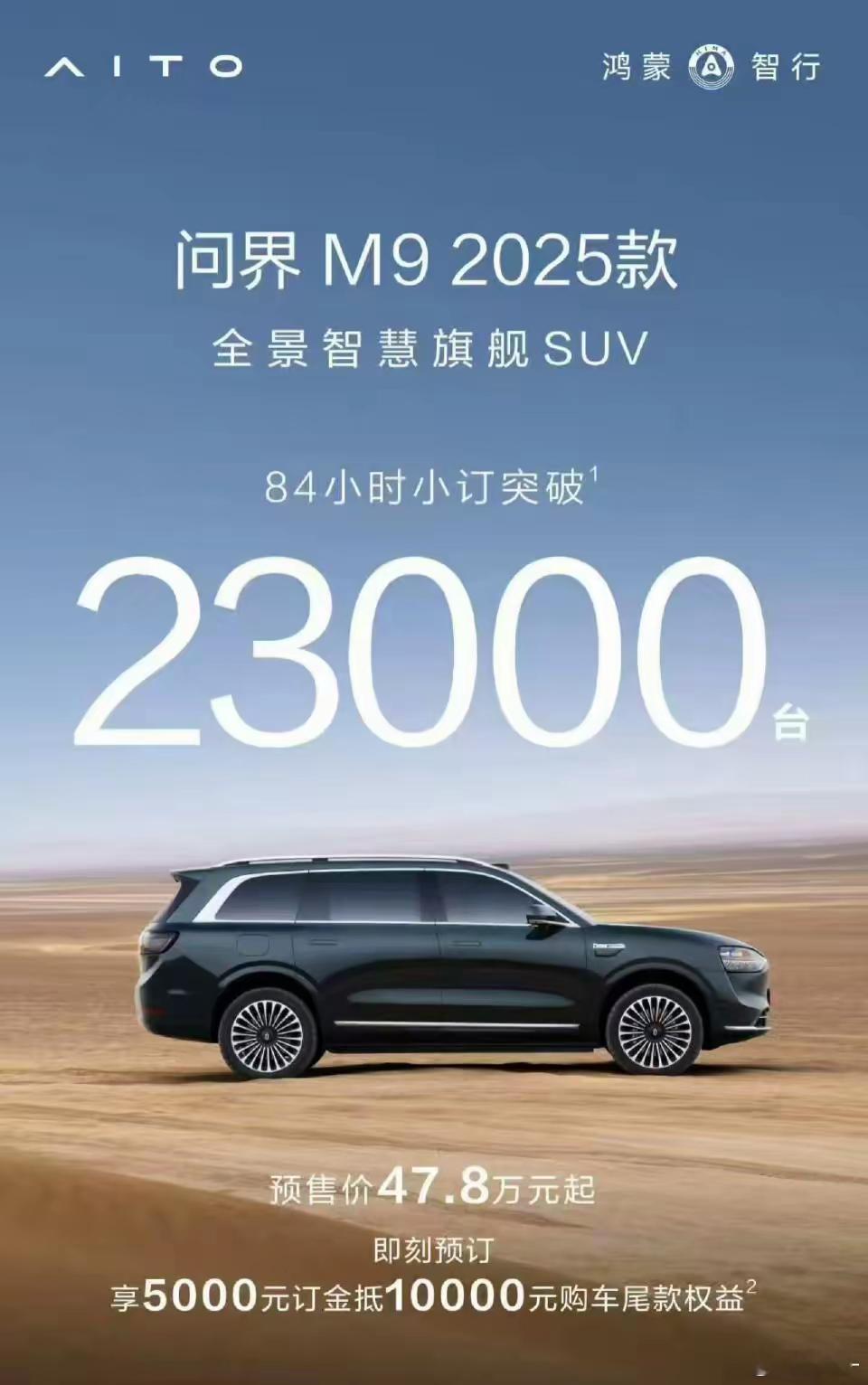 【鸿蒙智行，问界撑起半壁江山！】现在鸿蒙智行旗下的 四个界里，毫无疑问 问界撑起