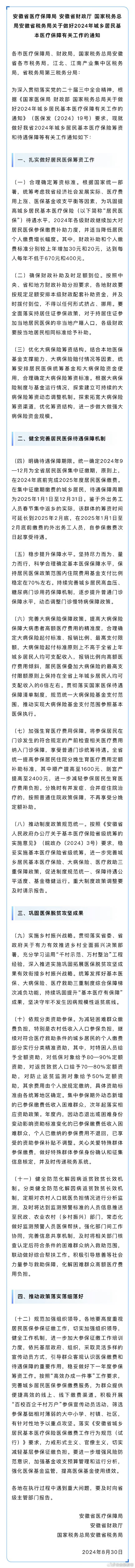【#安徽省医疗保障局最新发布#】日前，安徽省医疗保障局网站发布安徽省医疗保障局、