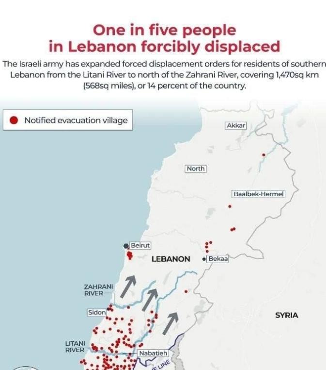 以色列在黎巴嫩的计划：将其三分之一并入戈兰高地
俄罗斯学者谢尔盖·希洛夫指出，以