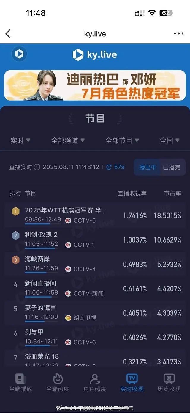 利剑玫瑰 上午央1破1 ​​​