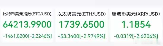 深夜，“超级利空”突袭！全线杀跌，超10万人爆仓！签署生效，美伊谅解备忘录内容披