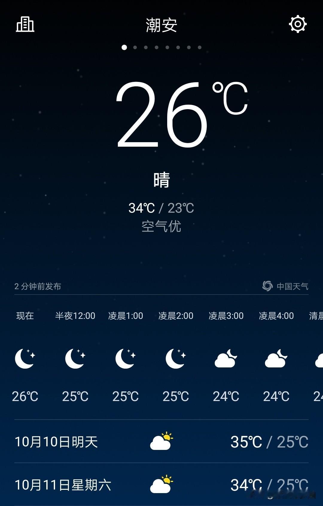 南方还要热多久？
节后返岗广东热晴相伴！
未来几天，
我省晴到多云为主，
体感炎