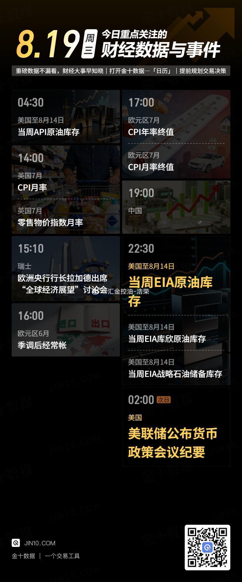 今日重点关注的财经数据与事件：2026年8月19日 周三 