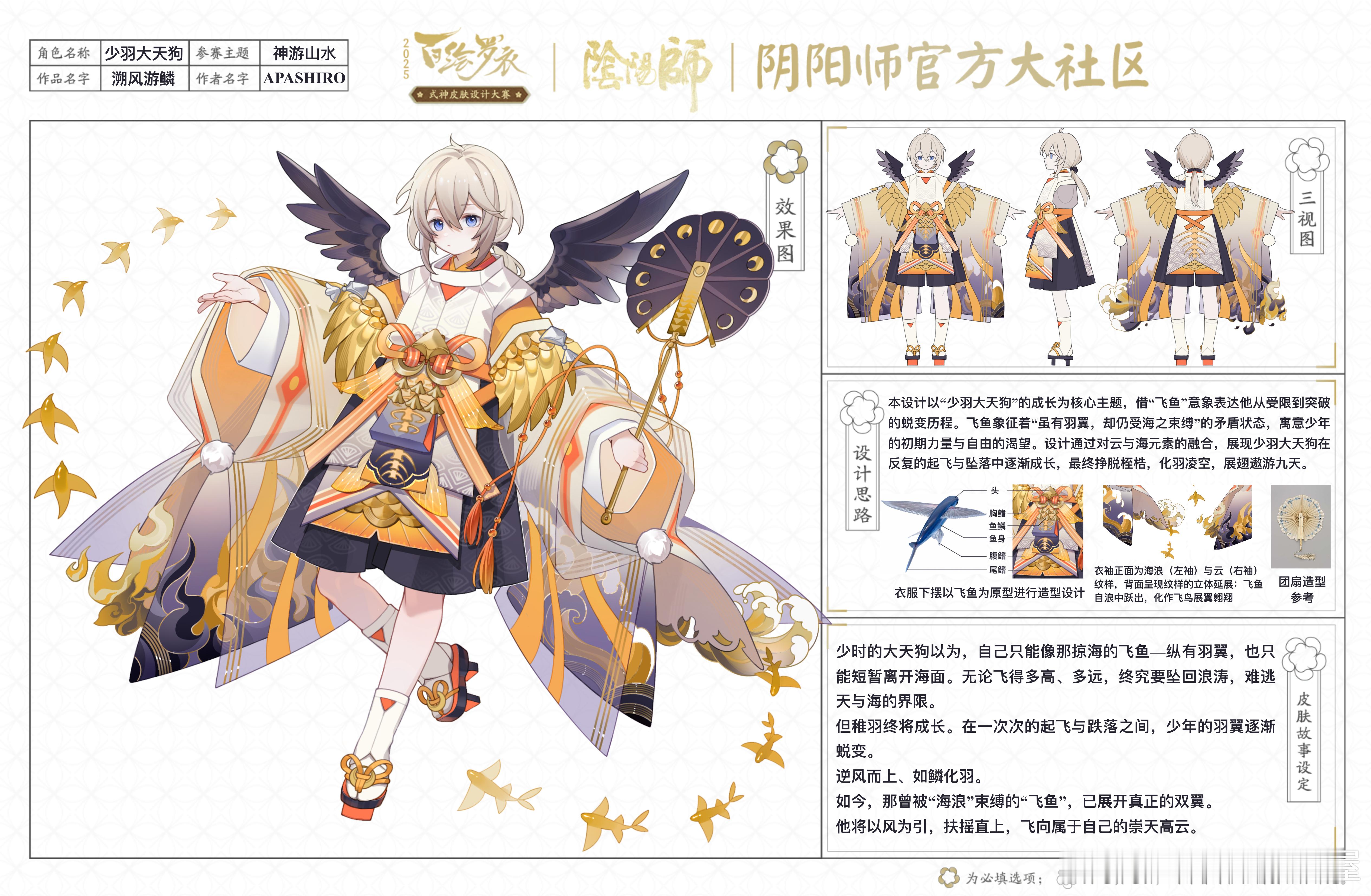 “屋屋好～可以投稿自己给小天狗画的百绘罗衣吗？图片有点多麻烦屋屋啦。” 