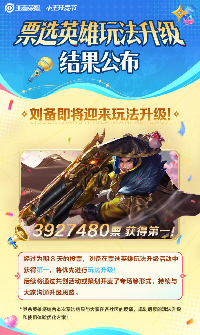 刘备即将迎来玩法升级  猴哥：机会来了[阴险] 