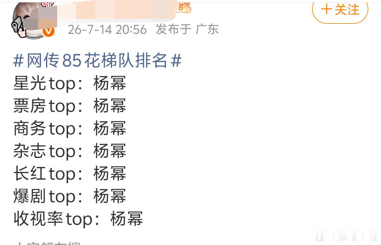 网传85花梯队排名不管怎么排杨幂都是top1 