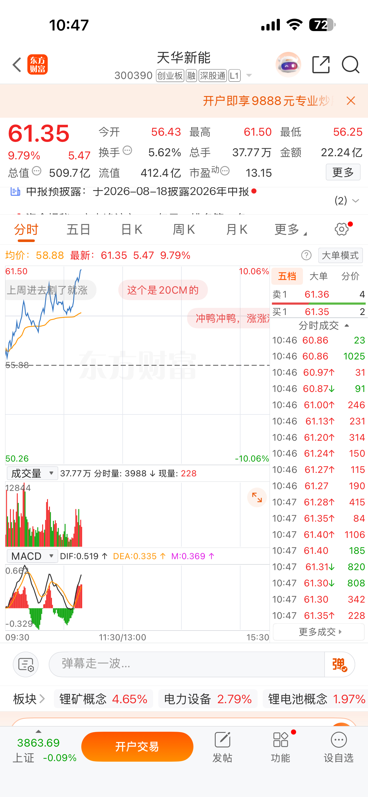 这个走势还是很健康的，希望能保持住，一飞冲天 