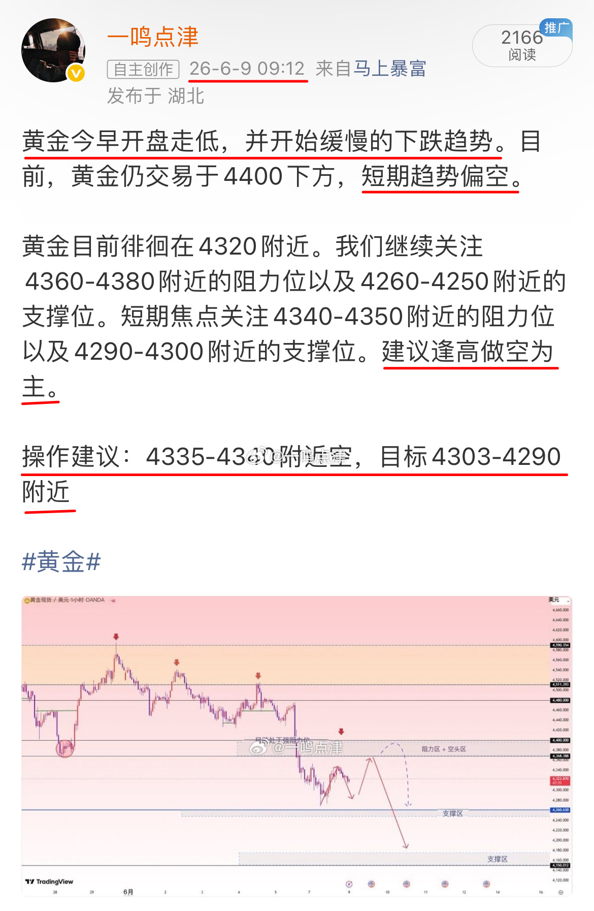 不仅是思路的高度验证更是实磐的精彩呈现！实力从不靠嘴来说，用结果来证明！黄金外汇