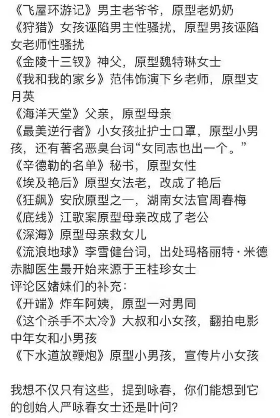 这个世界就是一个爱男的草台班子，原来这些角色原型都是女性 ​​​