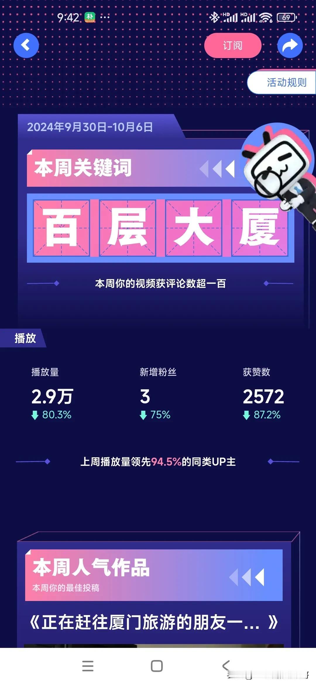  革命尚未成功，蚂蚁还需努力。经历这五年，影响最大的地方就是心态，钱再多，阳光变