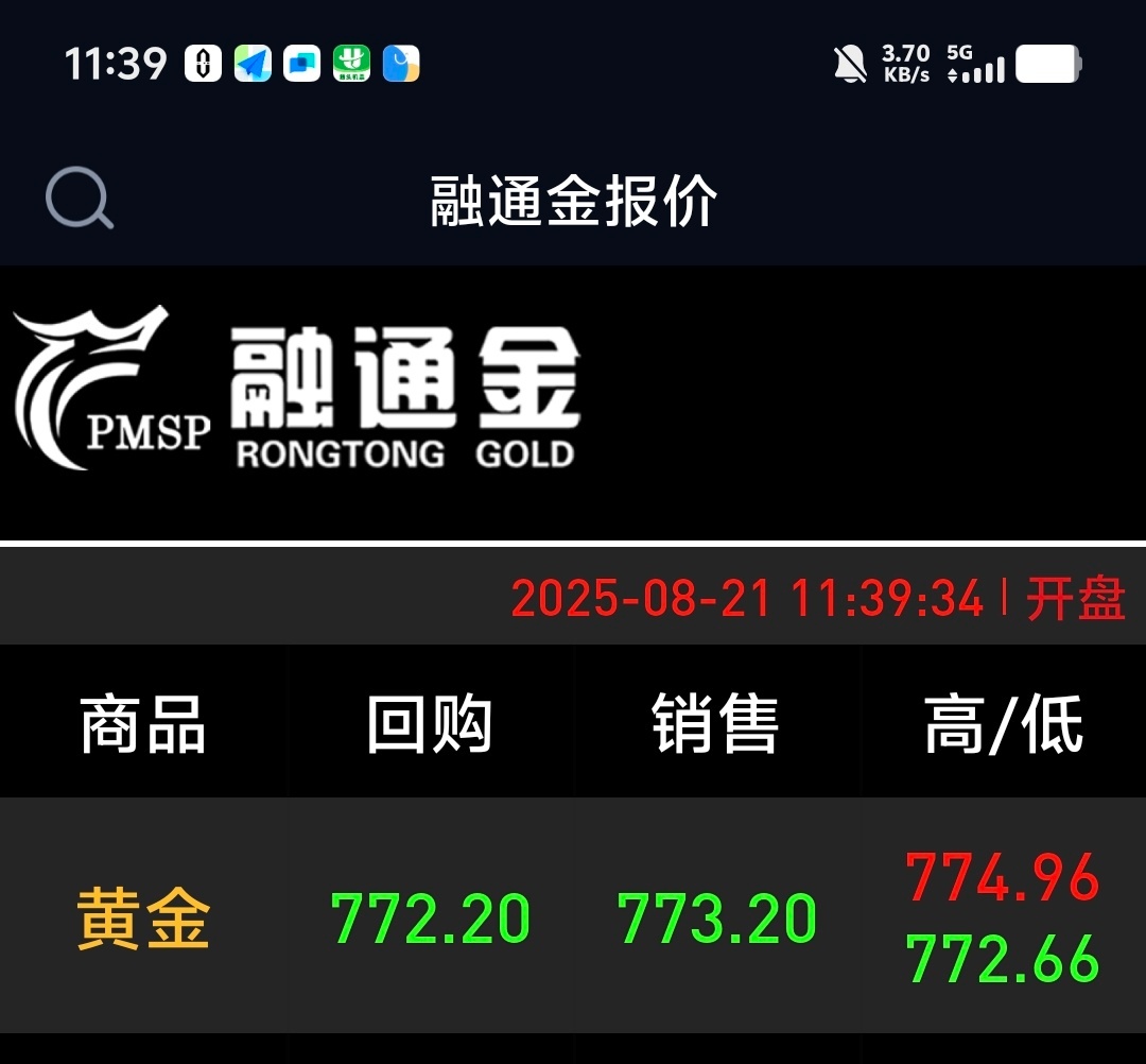 金价我又激动的打开了大盘周内跌幅超2%，很多吗[doge][doge][doge