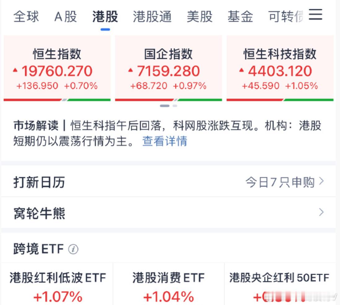 港股$恒生指数 hkHSI$ 翻红上涨的大A股到底是谁在这么砸盘呢？ 